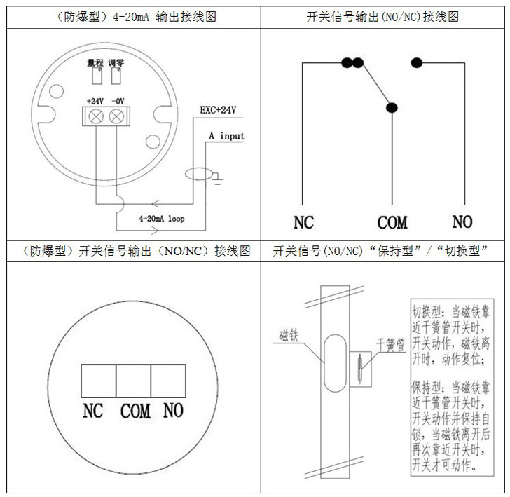 頂裝式磁翻板液位計接線(xiàn)圖