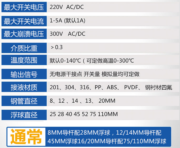 頂裝式浮球液位計技術(shù)參數對照表