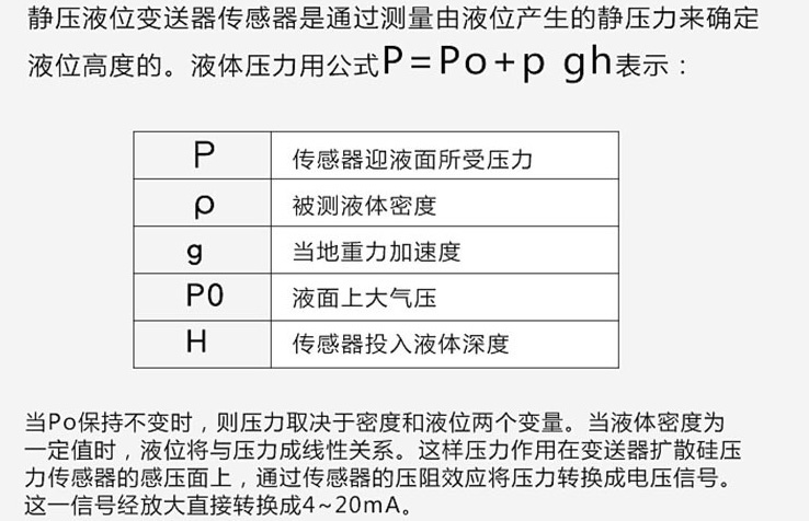 投入式浮球液位計工作原理圖