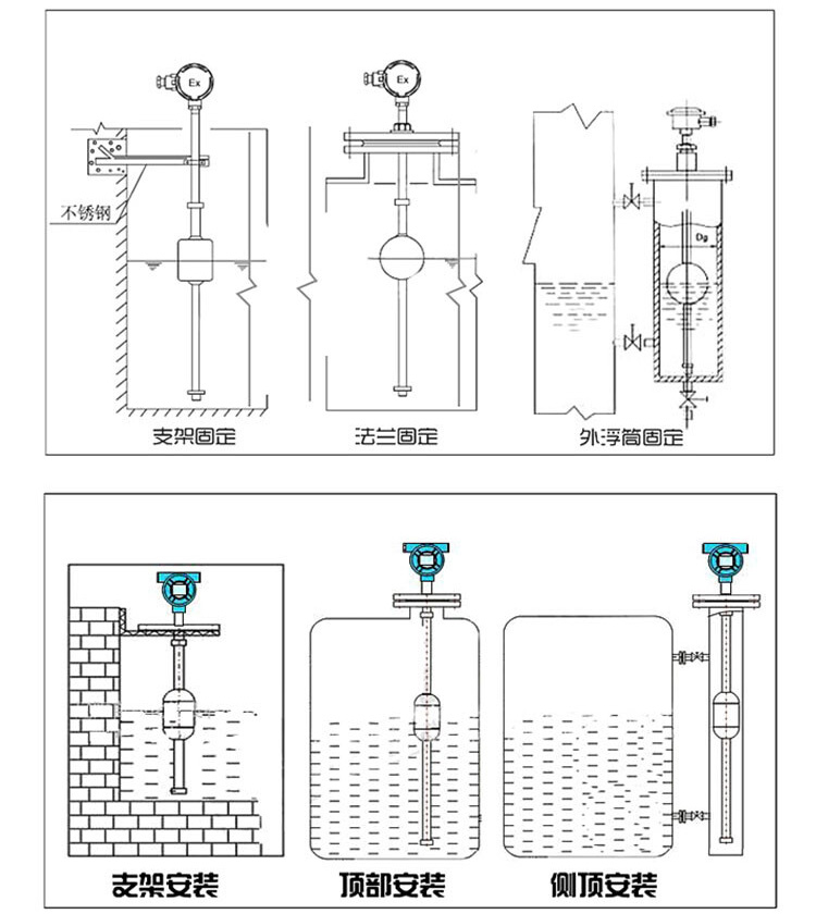 高溫浮球液位計安裝示意圖