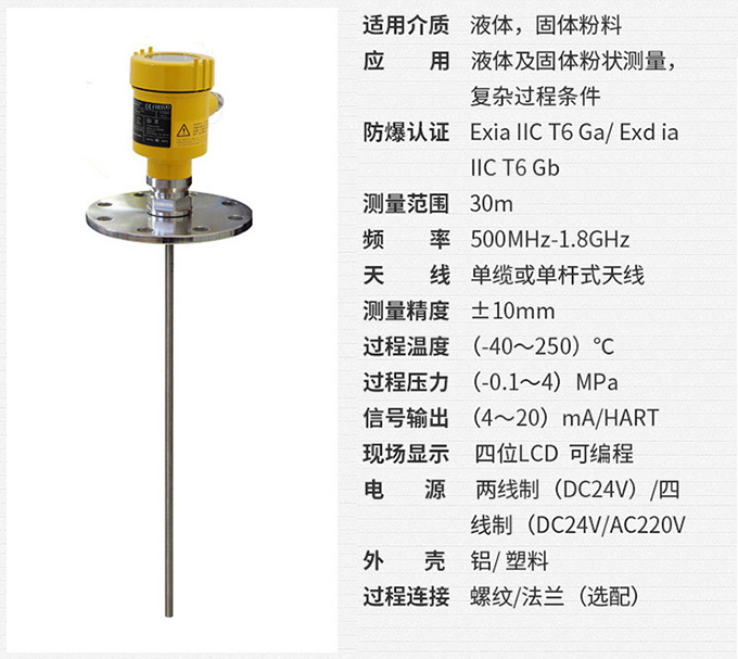 智能雷達液位計RD710技術(shù)參數表圖