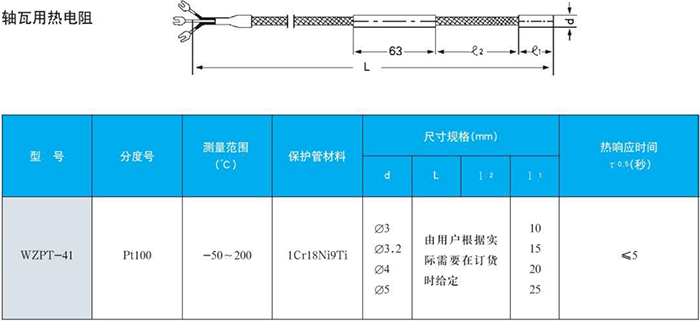 電站測溫專(zhuān)用熱電偶軸瓦用規格表