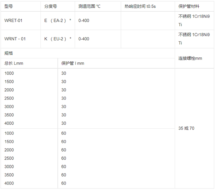 壓簧式熱電偶規格選型表