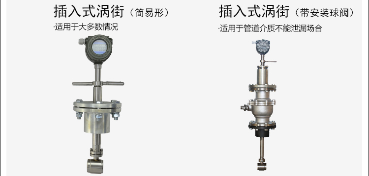 插入式氣體流量計帶球閥分類(lèi)圖