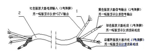 酒精流量計傳感器與顯示儀表接線(xiàn)圖