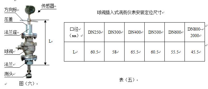 飽和蒸汽流量計球閥插入式安裝尺寸圖