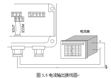 電磁流量計電流輸出接線(xiàn)圖