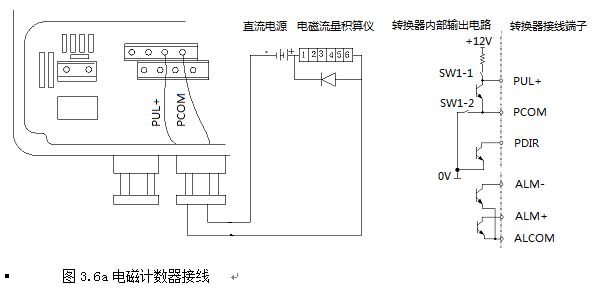 電磁流量計電磁計數器接線(xiàn)圖