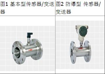 白酒流量計分類(lèi)圖