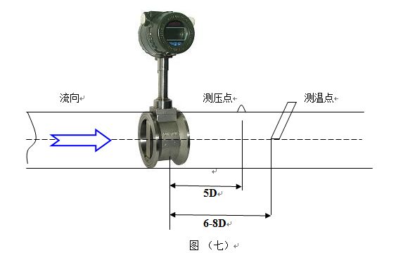 渦街流量計壓力變送器和Pt100安裝示意圖