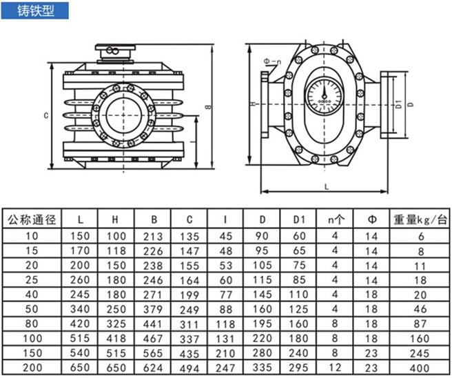 鑄鐵型柴油流量計結構尺寸對照表
