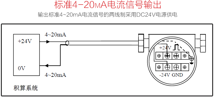 混合氣流量計4-20mA電流信號輸出配線(xiàn)圖