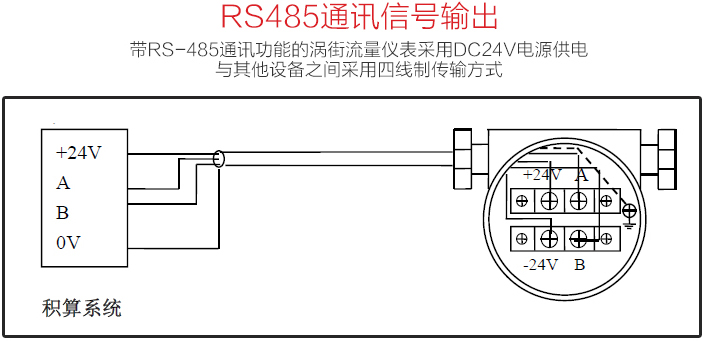 混合氣流量計RS485通訊信號輸出配線(xiàn)圖