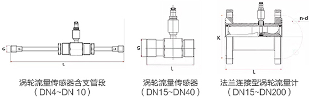 分體式渦輪流量計安裝尺寸圖