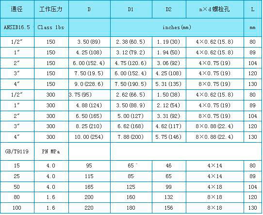 液體轉子流量計外形尺寸圖