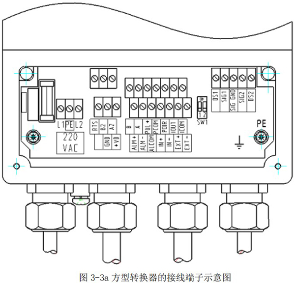 污水流量計方型轉換器接線(xiàn)端子示意圖