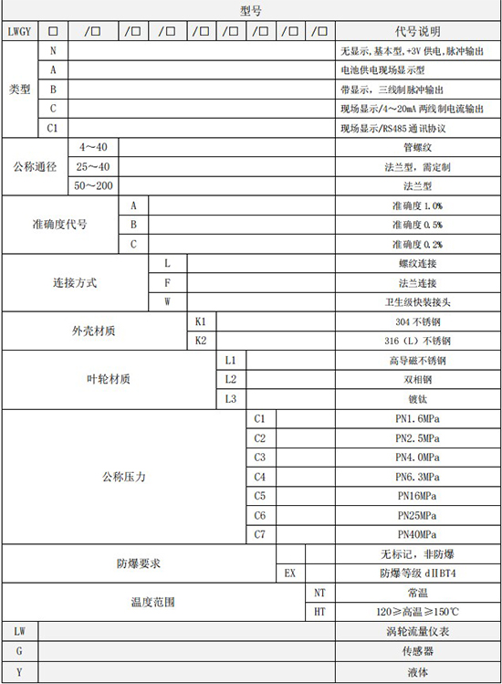 純水流量計型號規格對照表