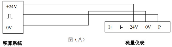 智能氣體流量計三線(xiàn)制接線(xiàn)圖