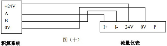 壓縮空氣專(zhuān)用流量計帶RS-485通訊接線(xiàn)圖