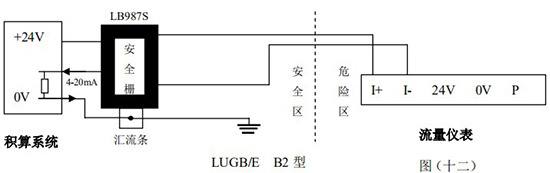 渦街氣體流量計本安防爆接線(xiàn)圖二