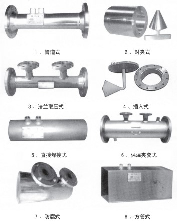 v形錐流量計結構形式分類(lèi)圖