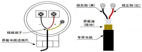 油漆流量計探頭接線(xiàn)圖